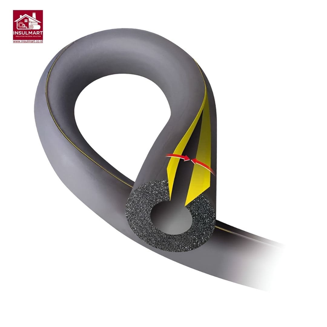 Rubber Insulation Pipe (Class O) Merk Maxwell Flex Part 1 1