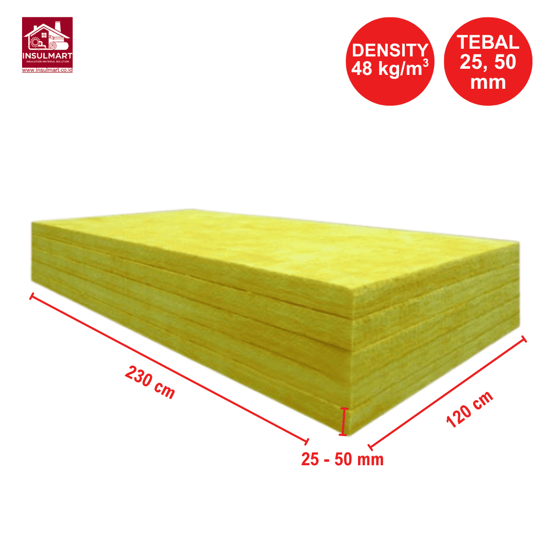 Glasswool Slab Merk AB Wool 1